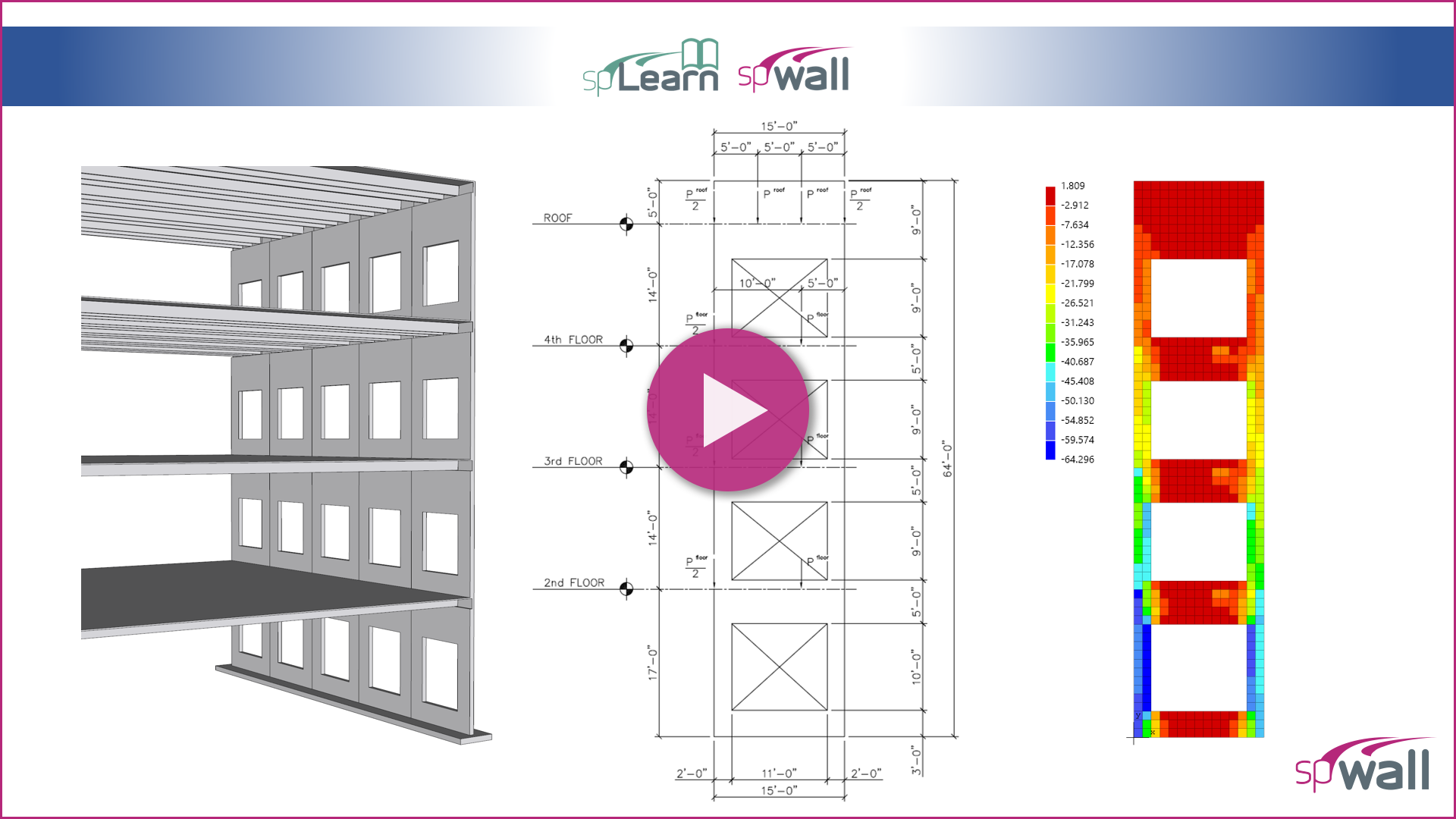 How to Analyze and Design a Reinforced Concrete Multi Story Solid Tilt Up Wall